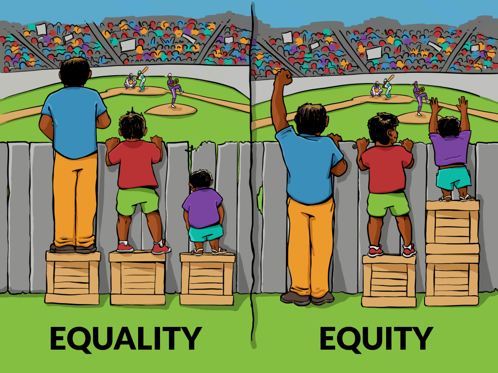 Equality and equity difference